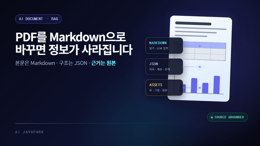 PDF 문서를 Markdown·JSON·Assets 세 층으로 나누어 원본과 연결하는 하이브리드 문서 구조