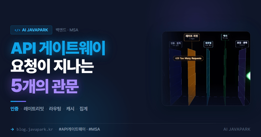 API 게이트웨이 5개의 관문 커버 — 인증·레이트 리밋·라우팅·캐시·응답 집계