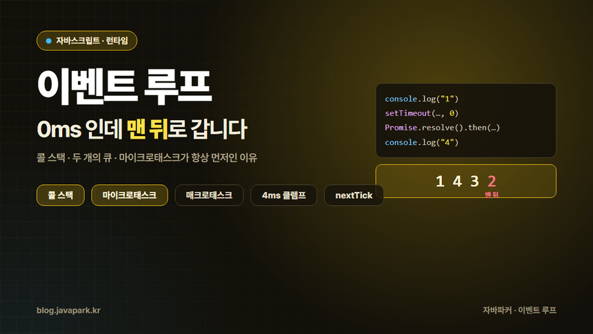 이벤트 루프 커버 — 콜 스택과 마이크로태스크·매크로태스크 두 큐 사이를 항목이 오가는 구조