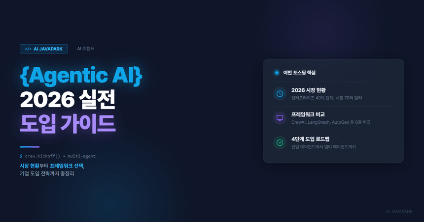 Agentic AI 2026 엔터프라이즈 도입 가이드 커버 — 프레임워크 비교와 4단계 로드맵