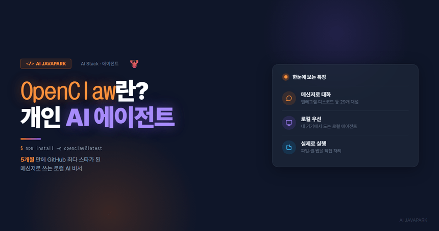 OpenClaw란 무엇인가 — 메신저로 쓰는 로컬 개인 AI 에이전트, GitHub 최다 스타 레포 커버