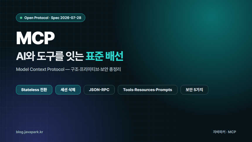 MCP Model Context Protocol 구조 커버 — 호스트 안의 여러 클라이언트가 각각 하나의 서버에 연결되는 구조