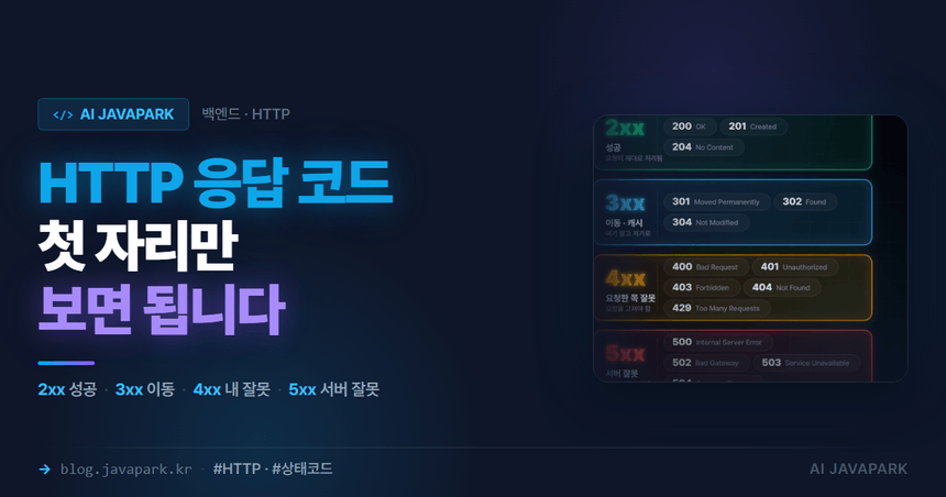 HTTP 응답 코드 영상 — 2xx 성공, 3xx 이동, 4xx 요청 잘못, 5xx 서버 잘못